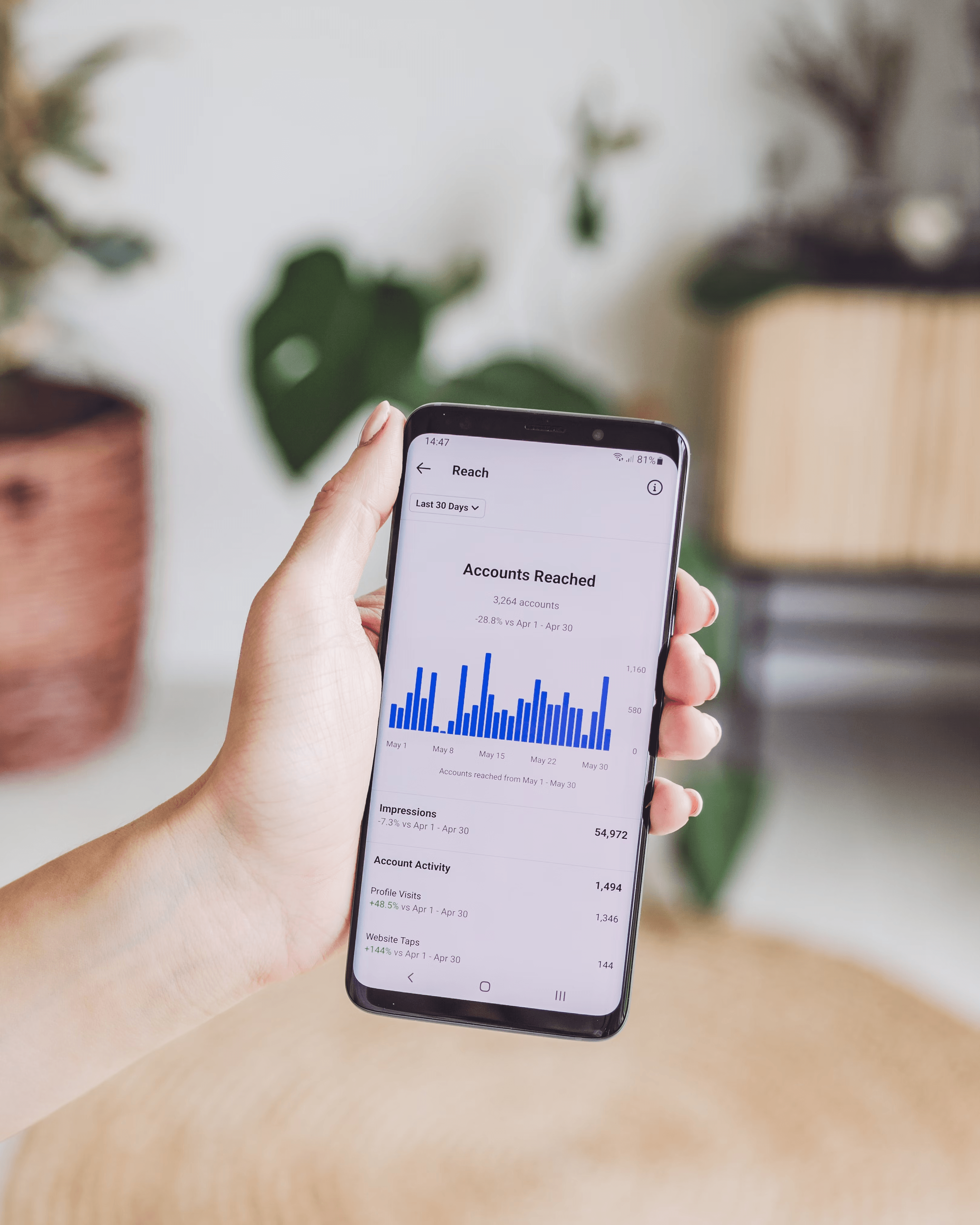 A Comprehensive Guide to Healthcare App Development